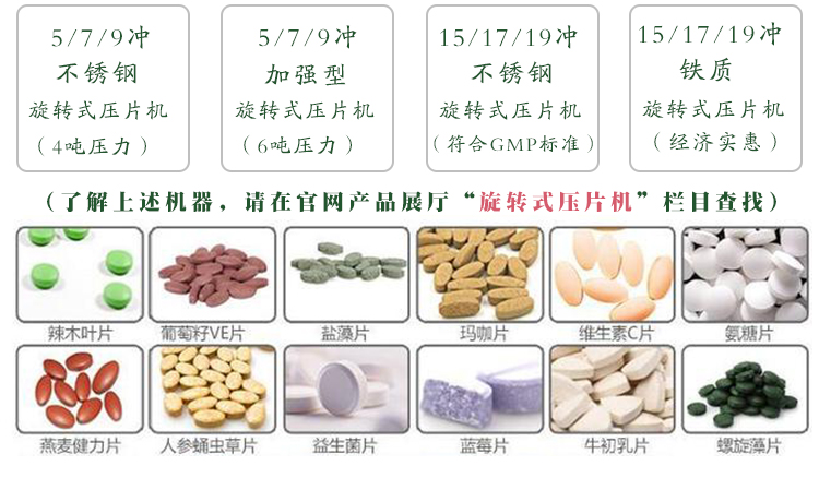 铁质旋转式压片机详情页_03.jpg