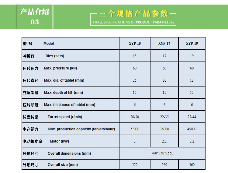 铁质旋转式压片机详情页_06.jpg