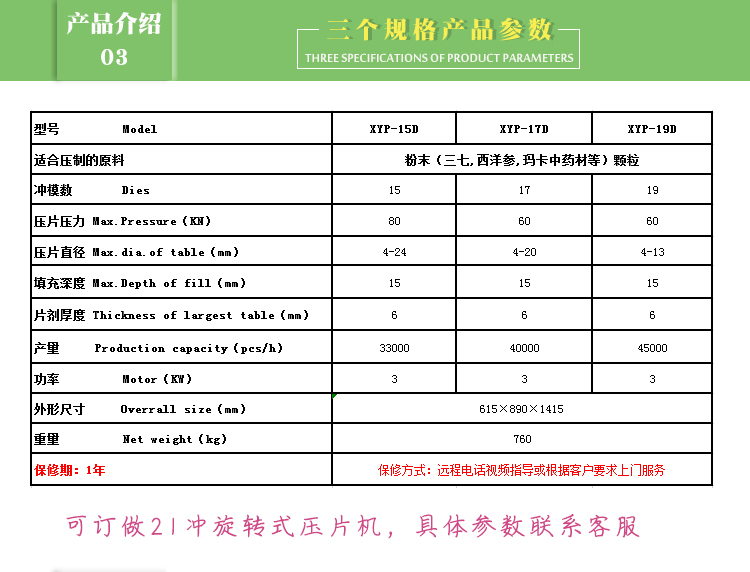 19冲不锈钢旋转式压片机_08.jpg