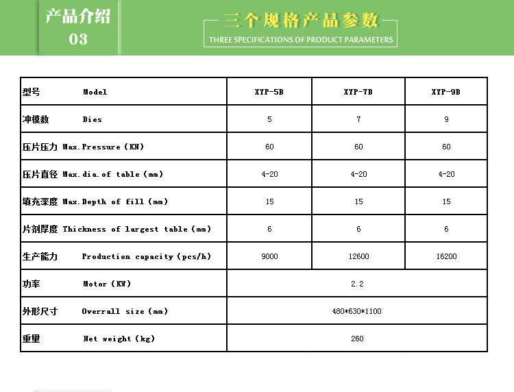 加强6吨旋转式压片机_07.jpg